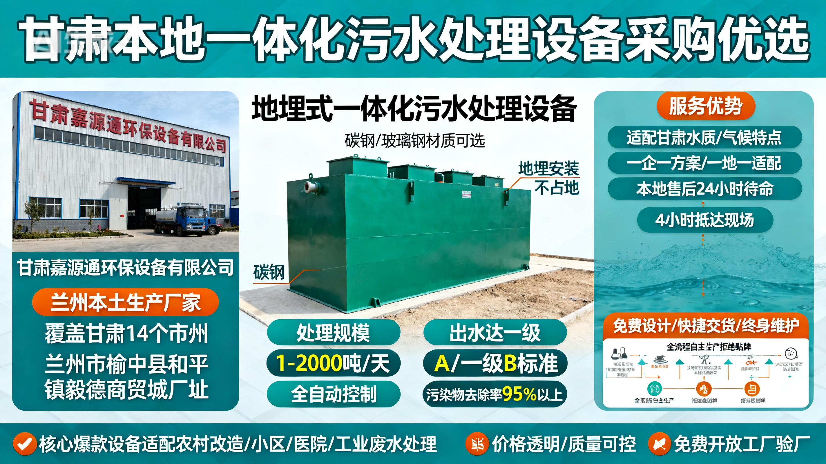 甘肃采购高台一体化高台污水处理设备_优先选本地生产厂家_直...式解决甘肃污水处理需求_选本地实体厂家_靠谱有保障.jpeg